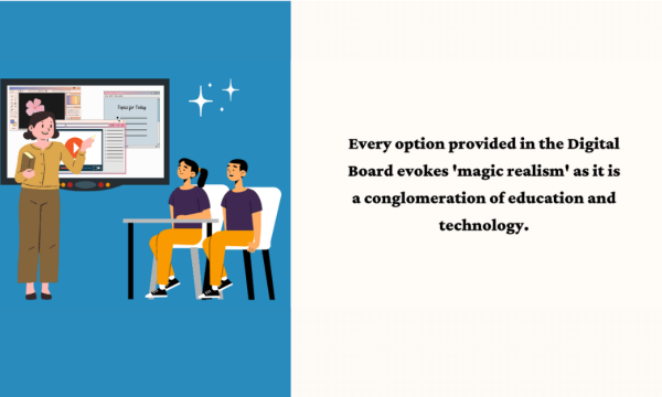 6 Powerful Digital Board Tools for Teachers A teacher conducting class through Digital Interactive board