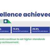 Grade 12 CBSE result_blog_banner